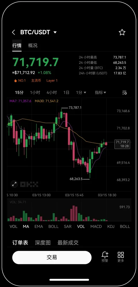 ok易欧交易所app官方下载宣传图